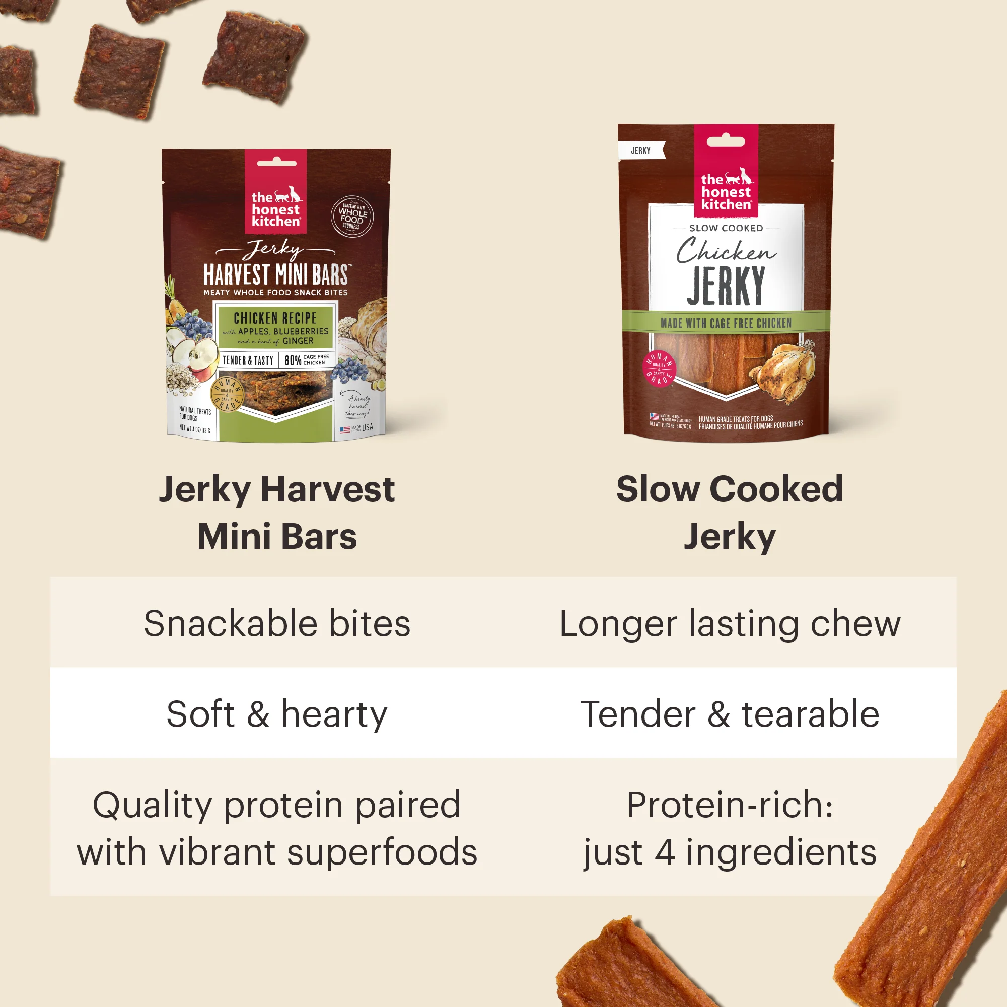 Slow Cooked Beef Jerky Chews - Image 7