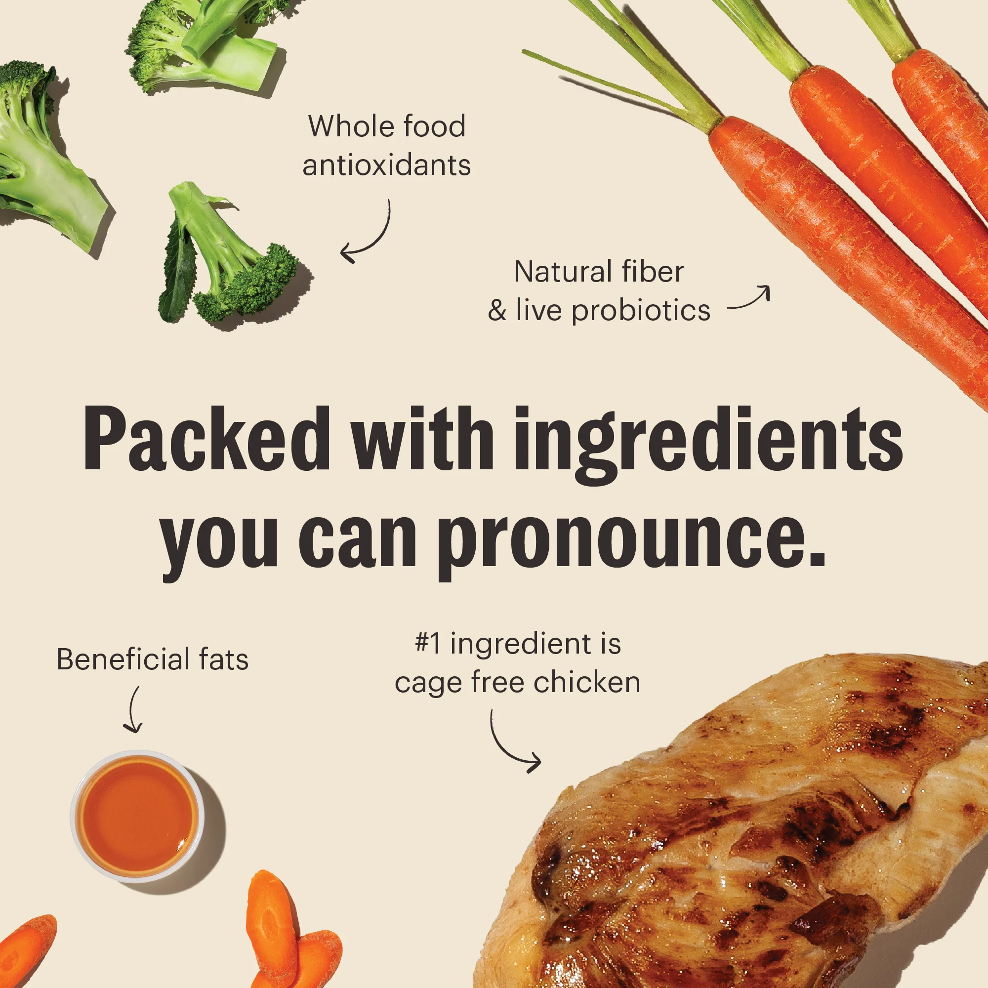 Grain Free Chicken Whole Food Clusters - Image 3