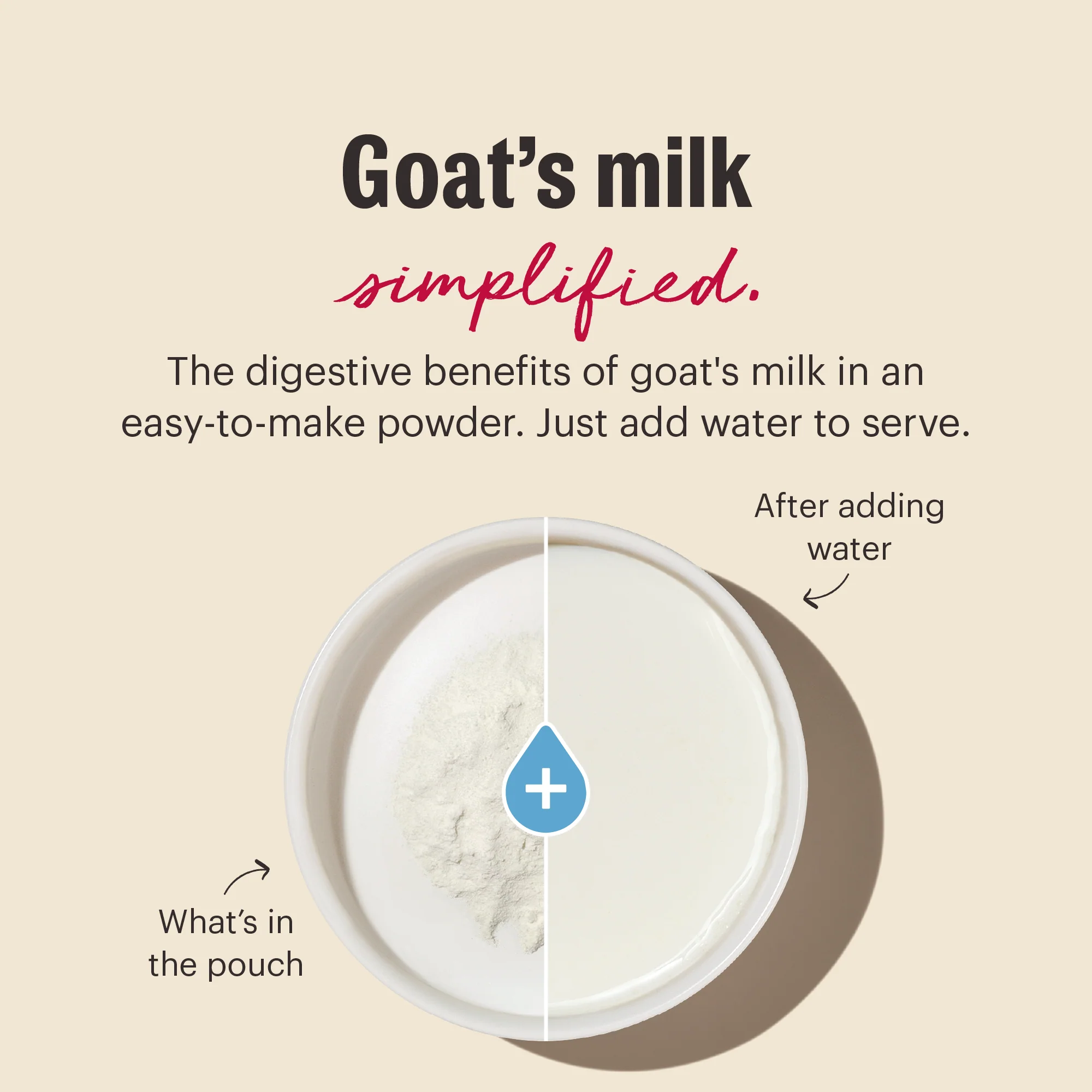Instant Goat's Milk Plus - Image 3